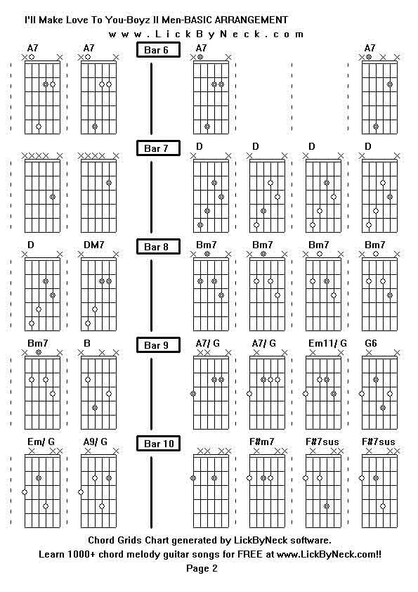 Chord Grids Chart of chord melody fingerstyle guitar song-I'll Make Love To You-Boyz II Men-BASIC ARRANGEMENT,generated by LickByNeck software.